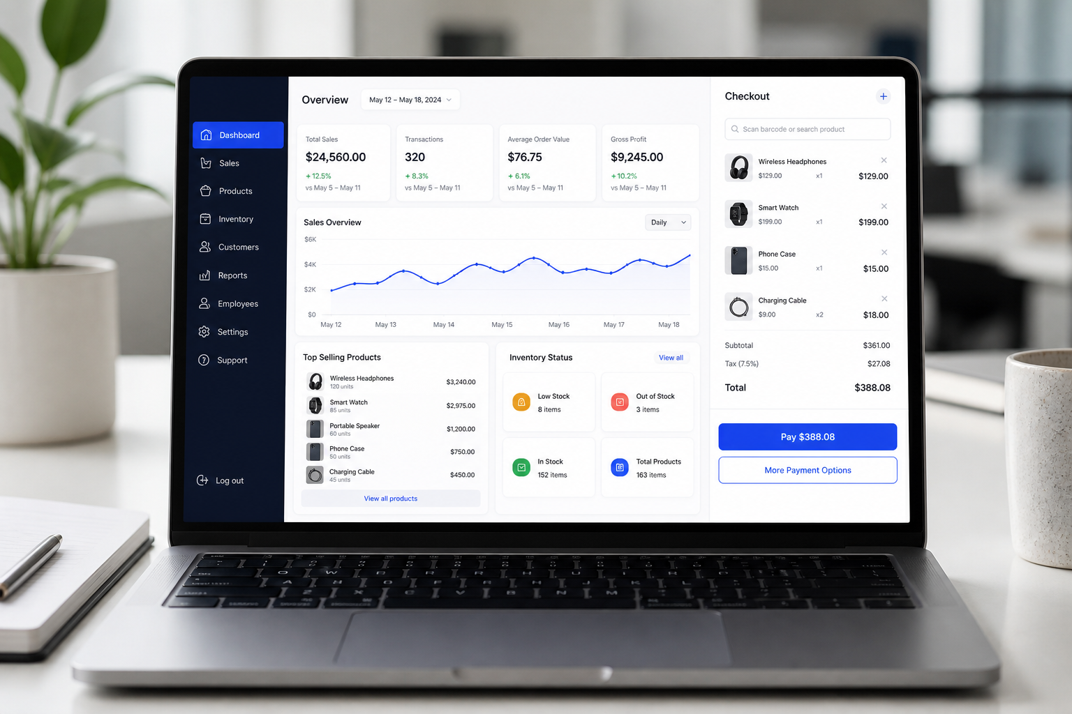 EaseWorq POS dashboard on desktop