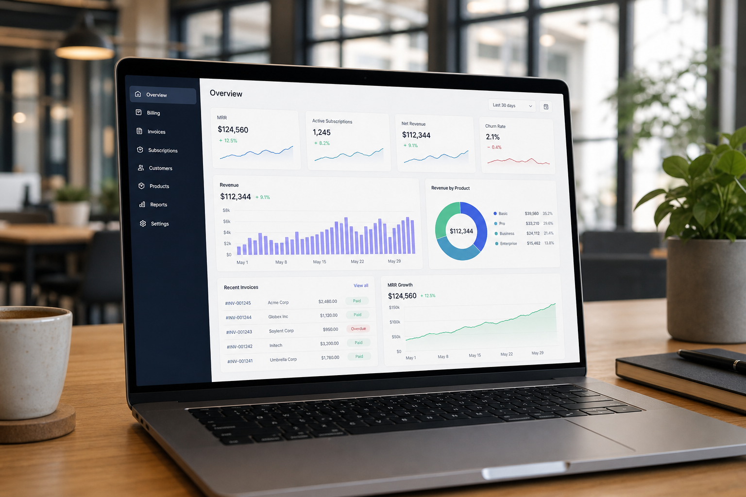 SaaS Product Engineering detail 1